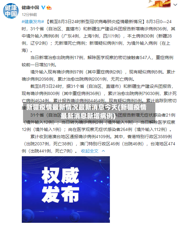 新疆疫情最新情况最新消息今天(新疆疫情最新消息新增病例)