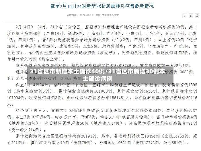 31省区市新增本土确诊40例/31省区市新增30例本土确诊病例