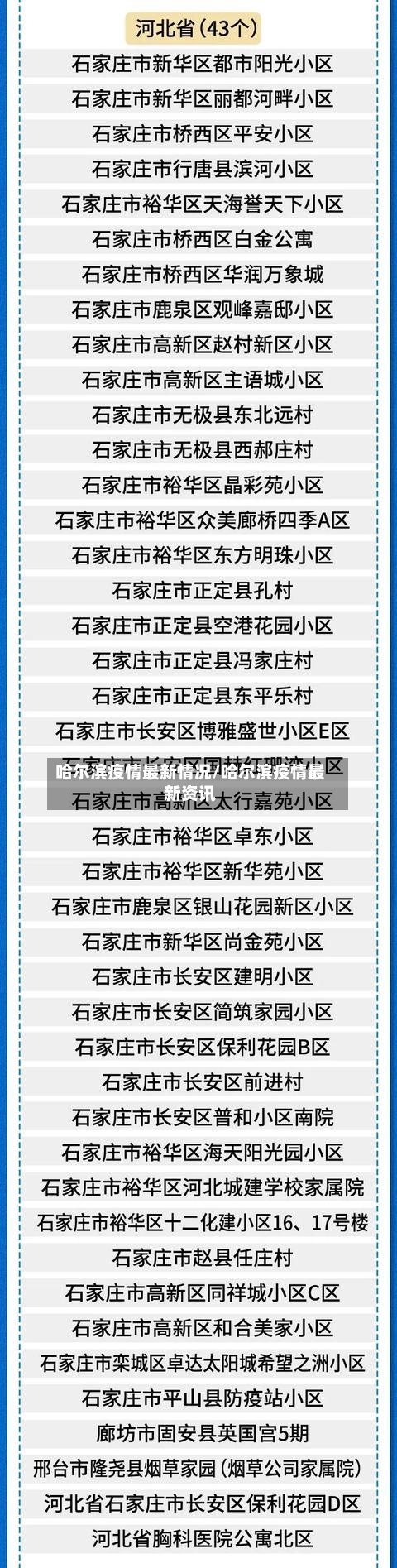 哈尔滨疫情最新情况/哈尔滨疫情最新资讯-第2张图片