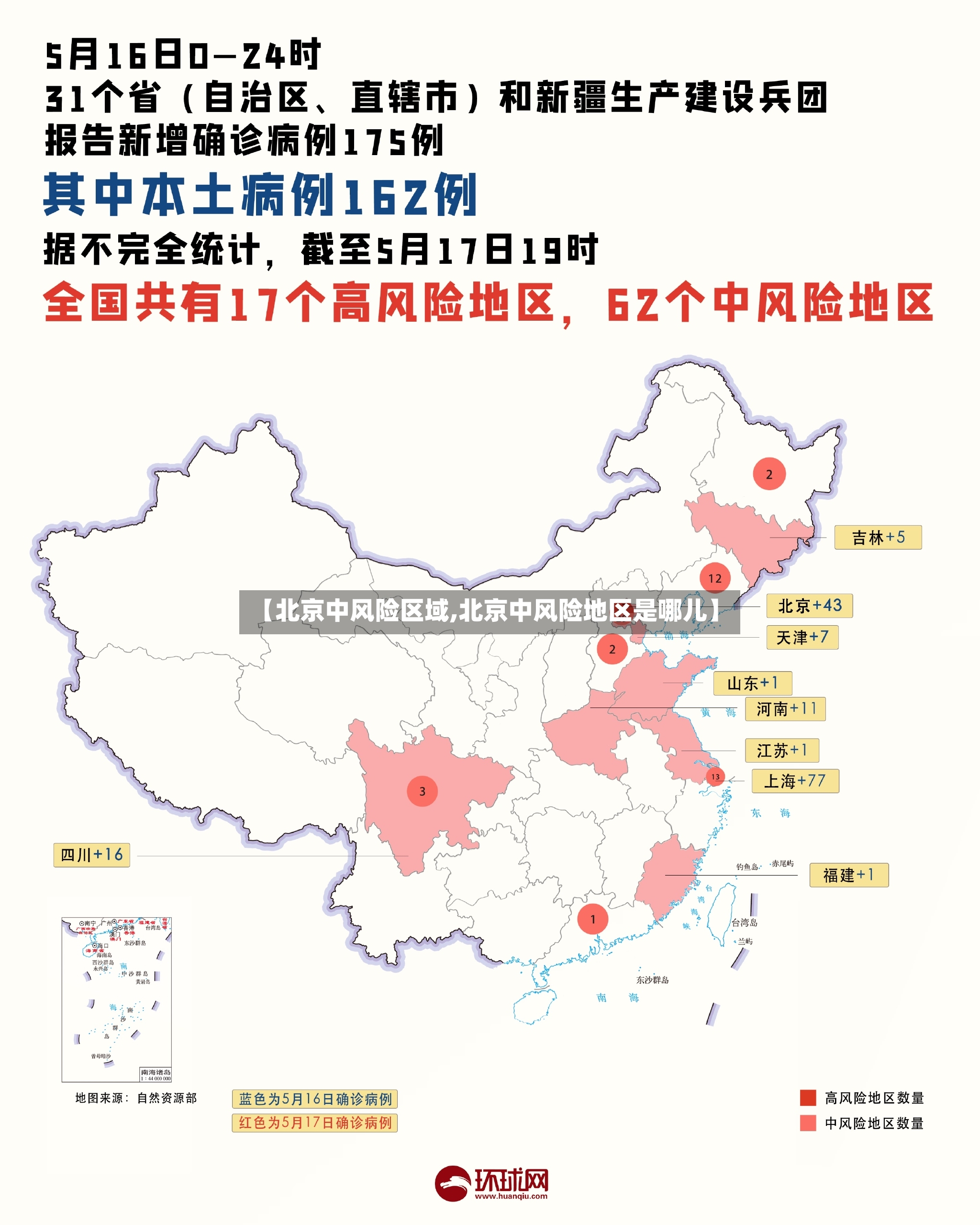 【北京中风险区域,北京中风险地区是哪儿】-第2张图片