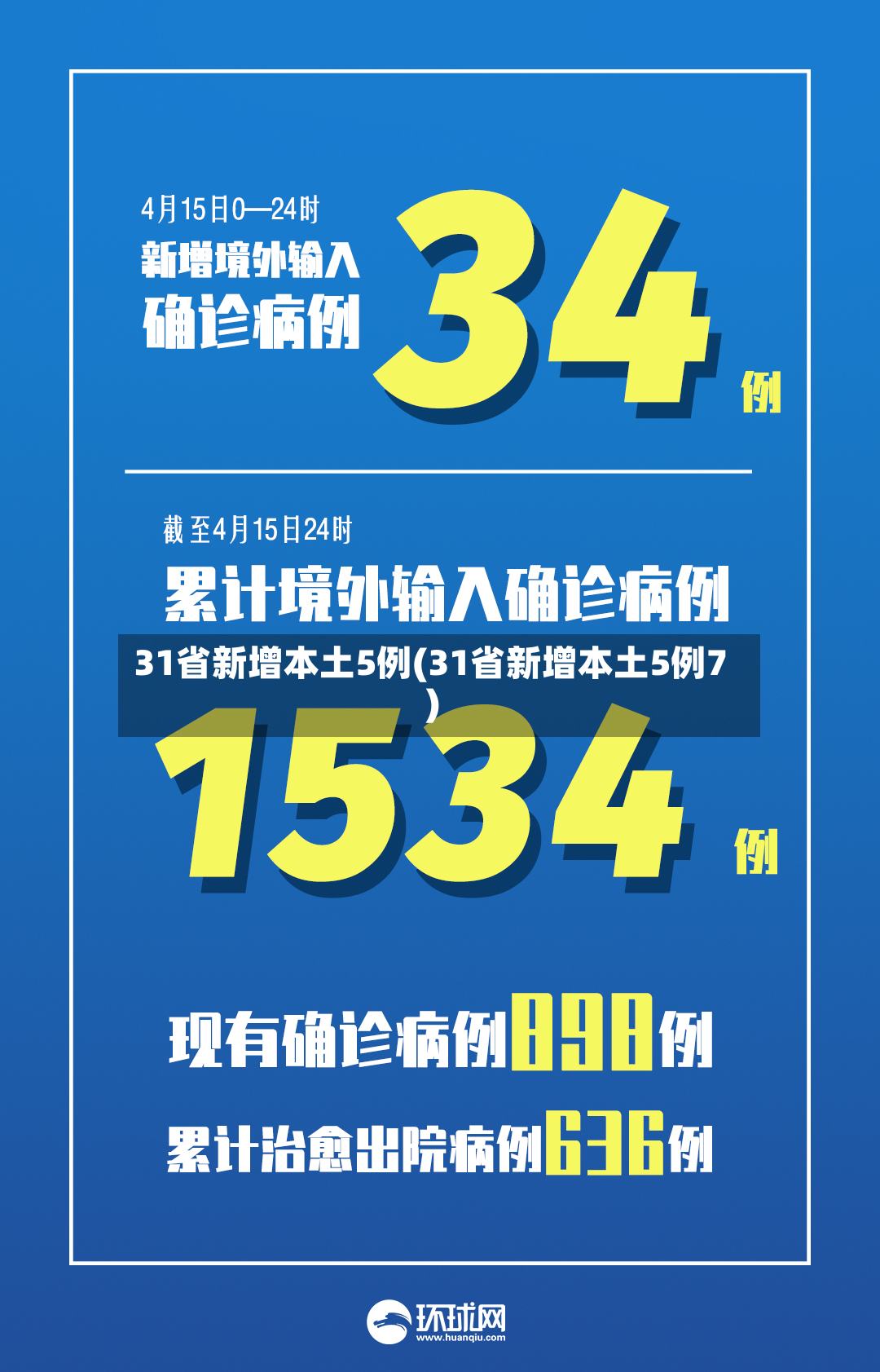 31省新增本土5例(31省新增本土5例7)