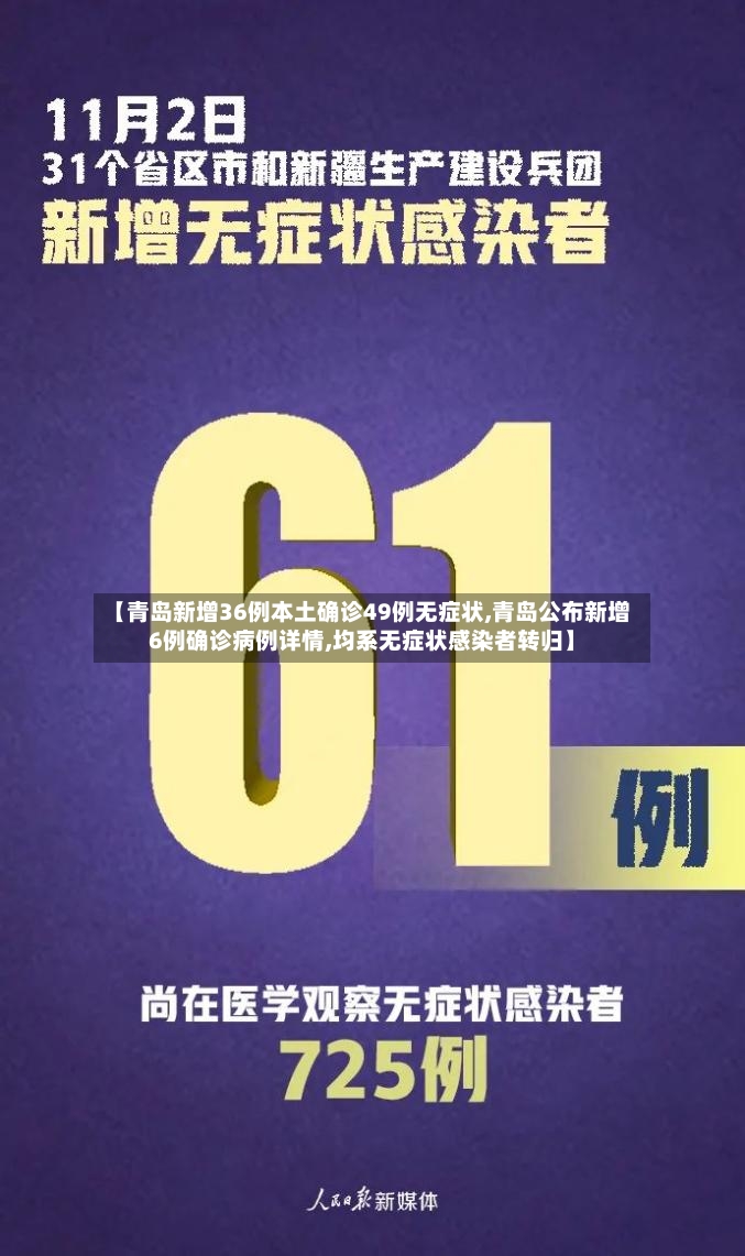 【青岛新增36例本土确诊49例无症状,青岛公布新增6例确诊病例详情,均系无症状感染者转归】