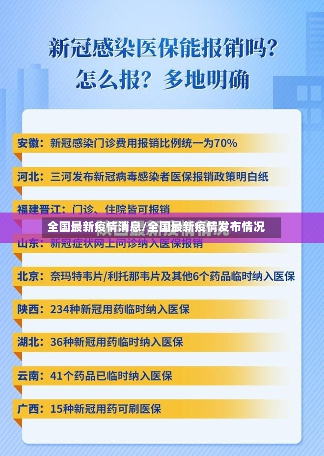 全国最新疫情消息/全国最新疫情发布情况