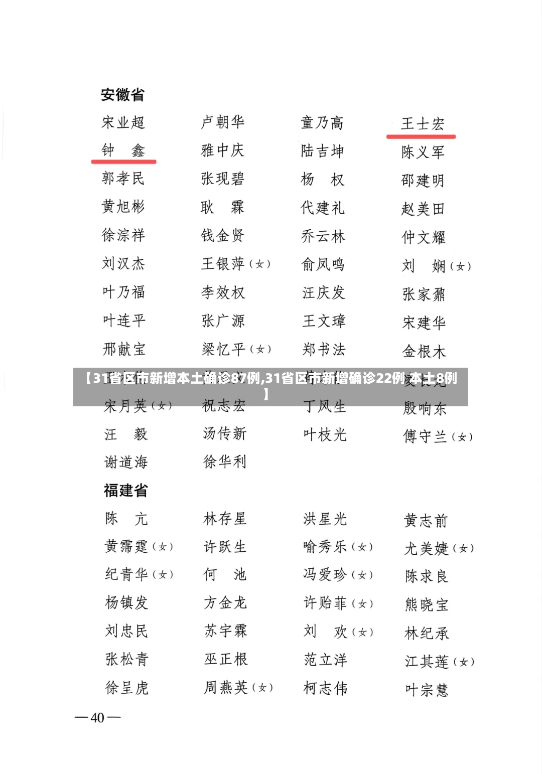 【31省区市新增本土确诊87例,31省区市新增确诊22例 本土8例】