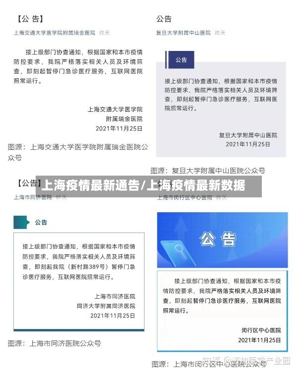 上海疫情最新通告/上海疫情最新数据