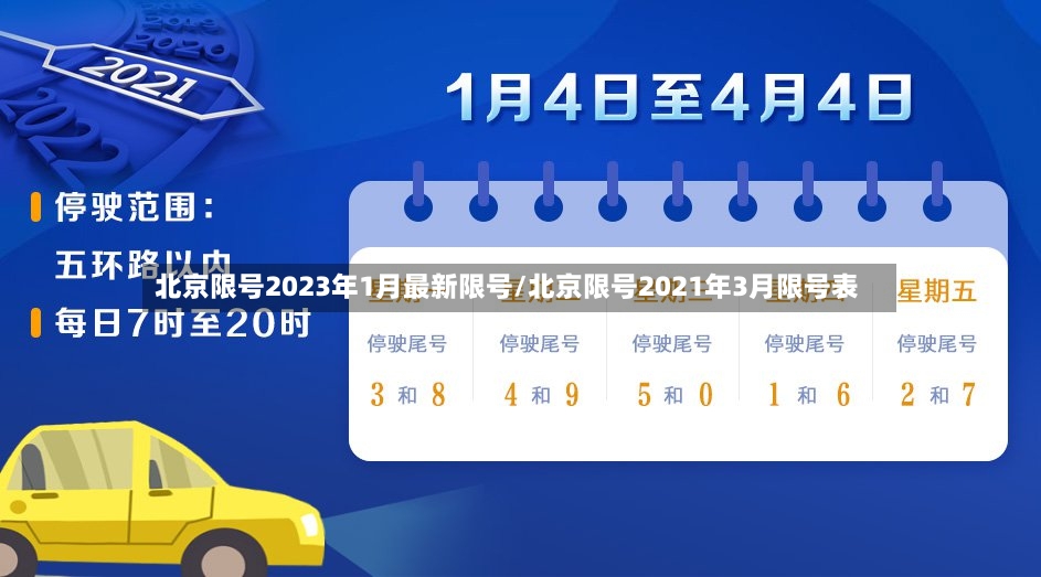 北京限号2023年1月最新限号/北京限号2021年3月限号表-第2张图片