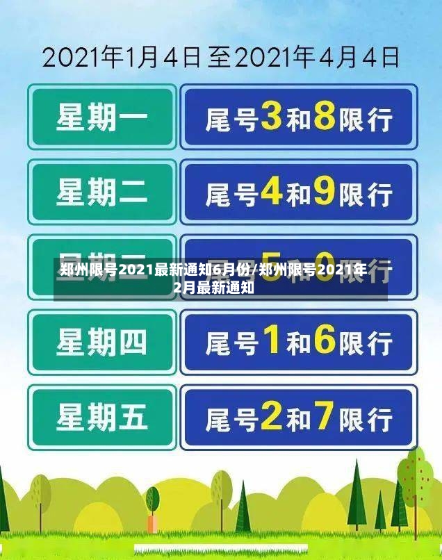 郑州限号2021最新通知6月份/郑州限号2021年2月最新通知