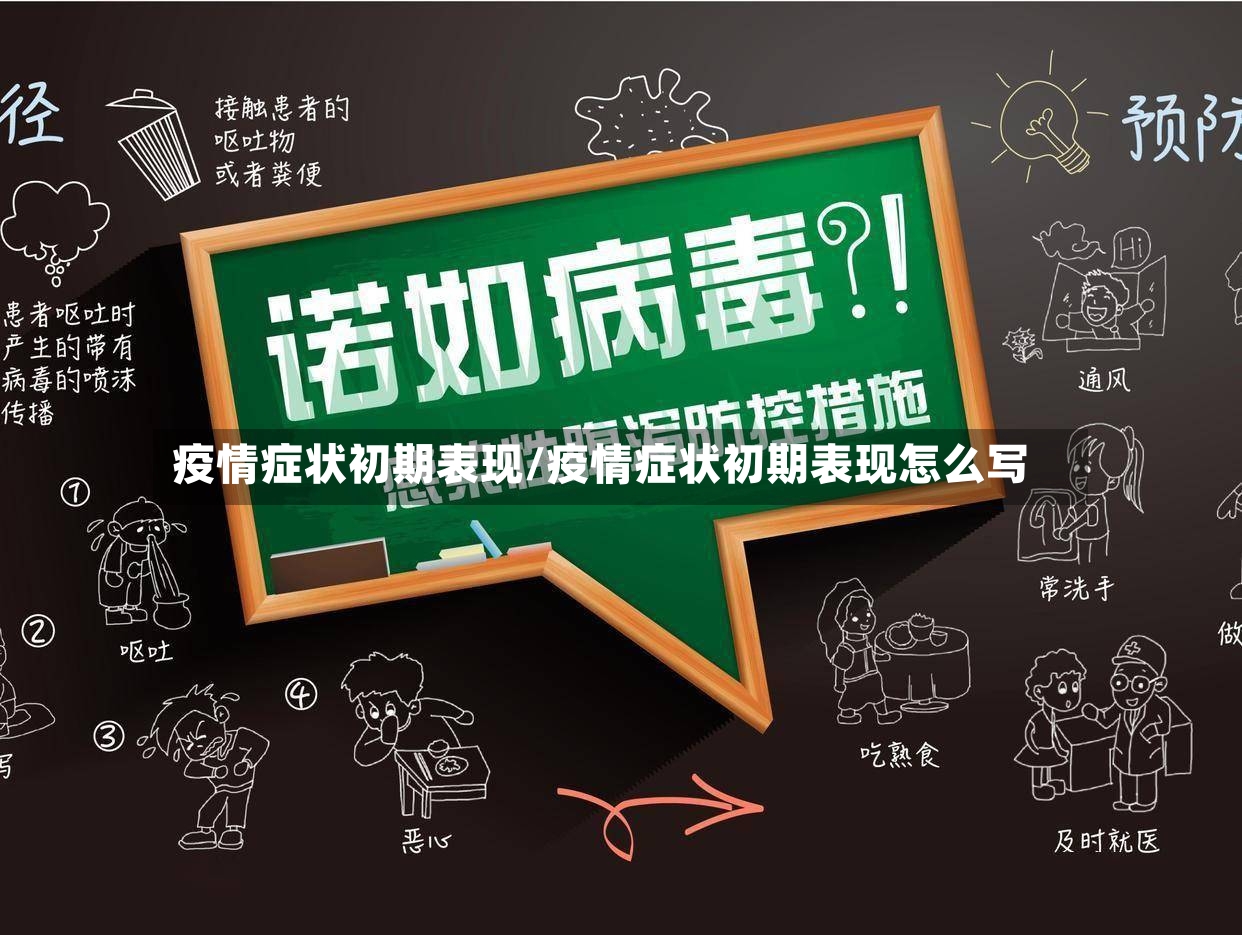 疫情症状初期表现/疫情症状初期表现怎么写