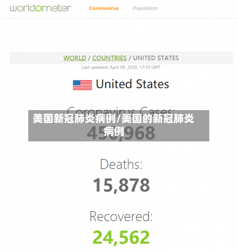 美国新冠肺炎病例/美国的新冠肺炎病例-第3张图片