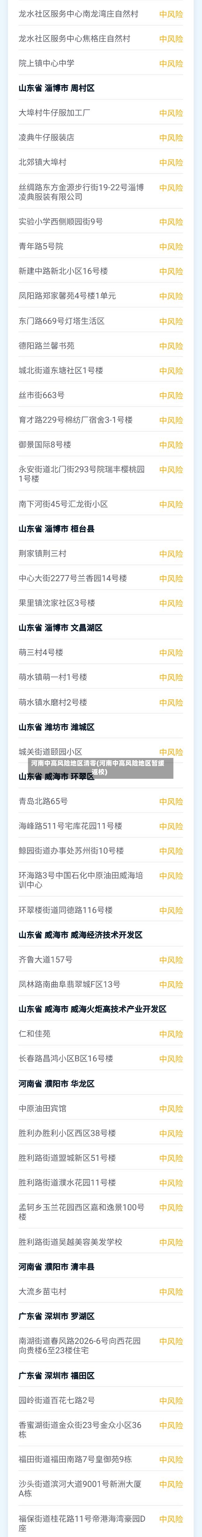 河南中高风险地区清零(河南中高风险地区暂缓返校)-第2张图片