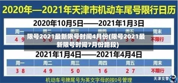 限号2021最新限号时间4月份(限号2021最新限号时间7月份路段)-第3张图片