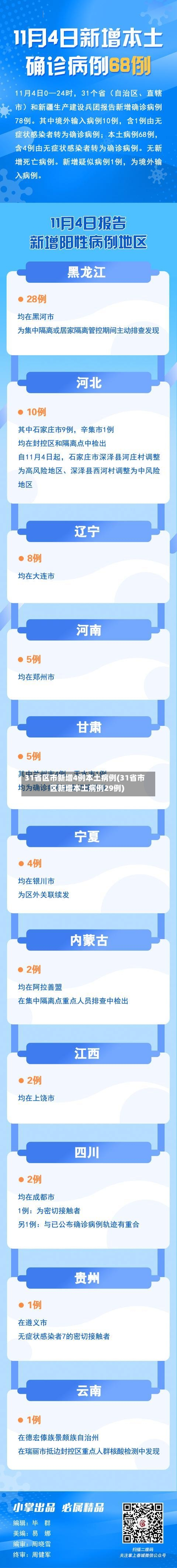 31省区市新增4例本土病例(31省市区新增本土病例29例)
