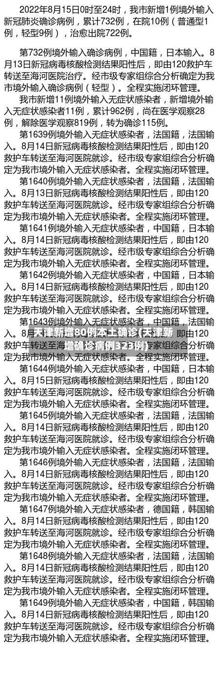 天津新增80例本土确诊(天津新增确诊病例323例)