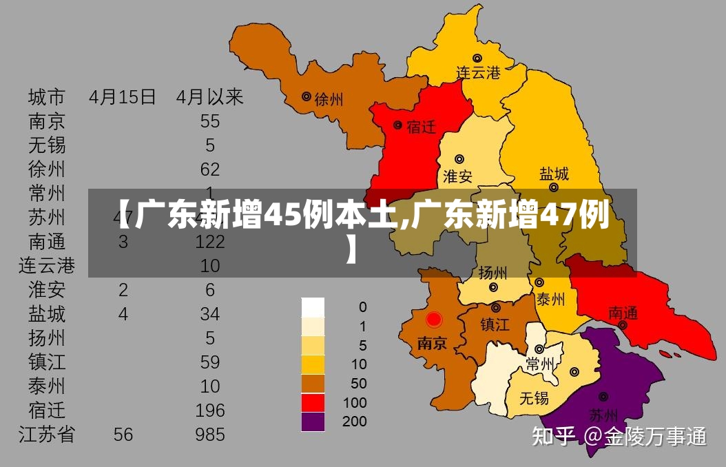 【广东新增45例本土,广东新增47例】-第2张图片