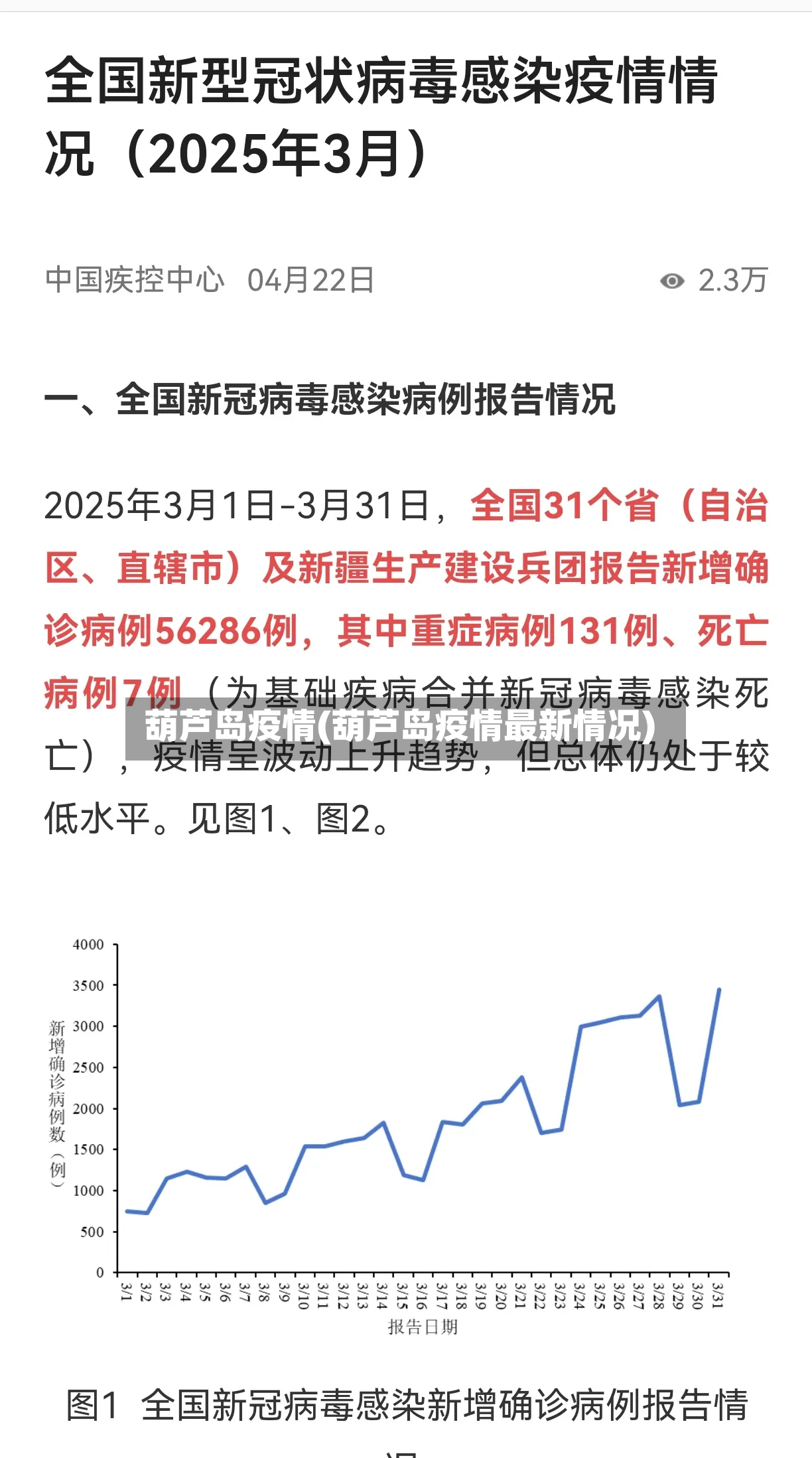 葫芦岛疫情(葫芦岛疫情最新情况)