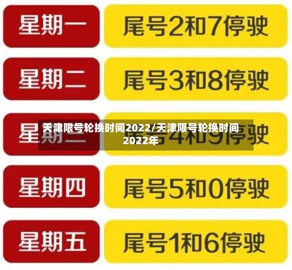 天津限号轮换时间2022/天津限号轮换时间2022年-第2张图片