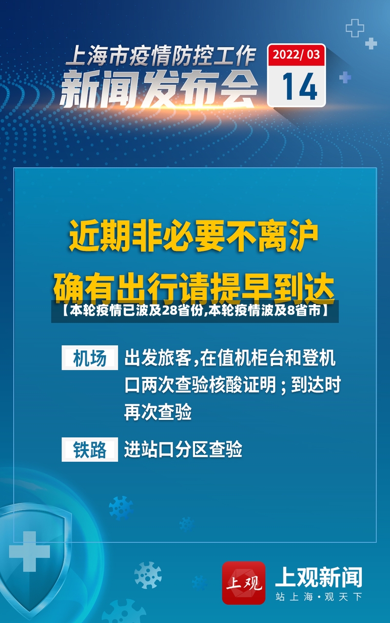 【本轮疫情已波及28省份,本轮疫情波及8省市】