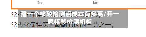 建一个核酸检测点成本有多高/开一家核酸检测机构-第2张图片