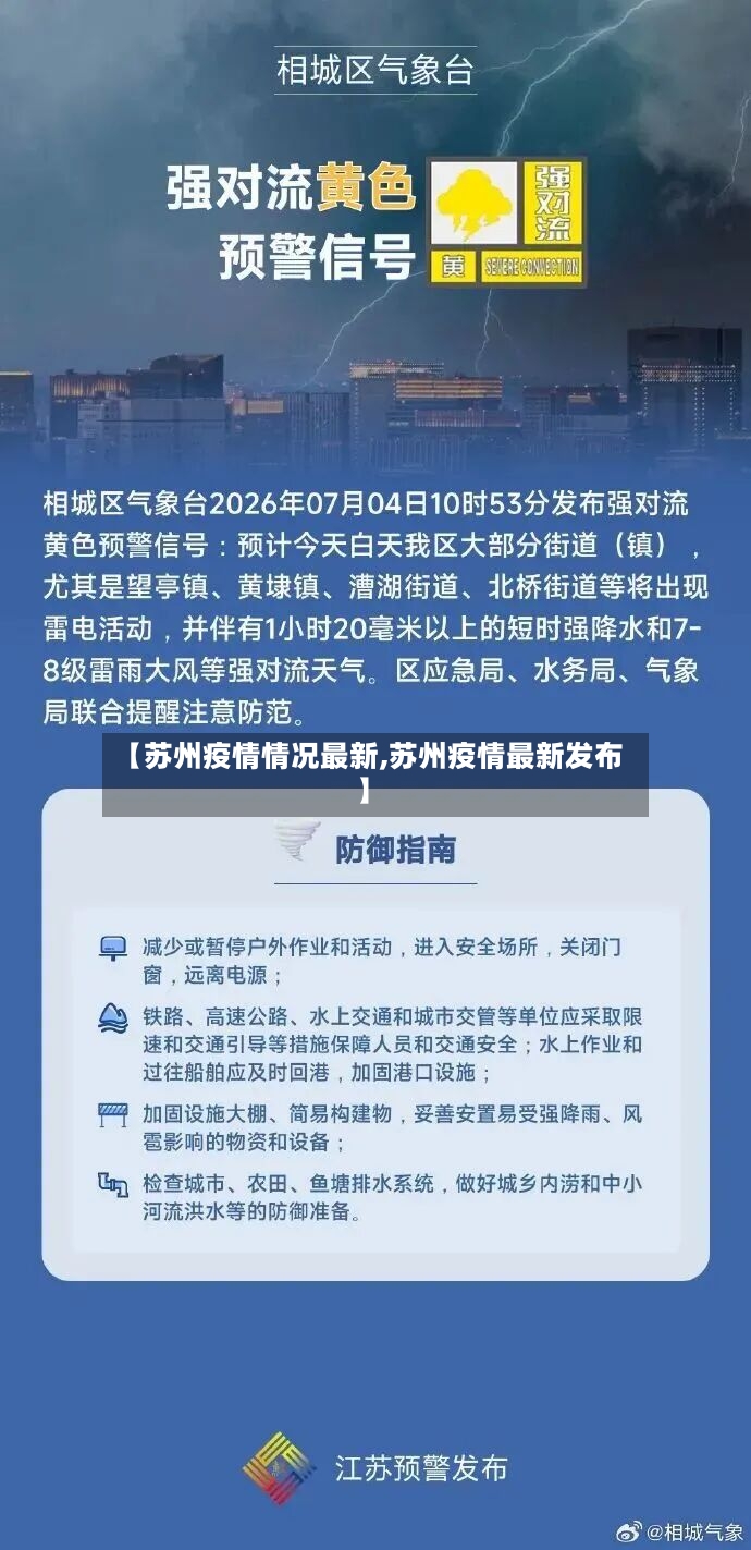 【苏州疫情情况最新,苏州疫情最新发布】-第2张图片