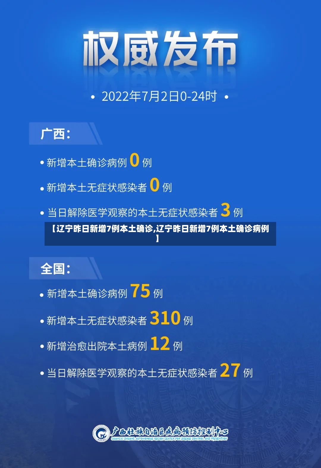 【辽宁昨日新增7例本土确诊,辽宁昨日新增7例本土确诊病例】