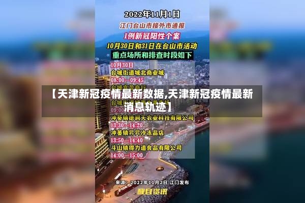 【天津新冠疫情最新数据,天津新冠疫情最新消息轨迹】