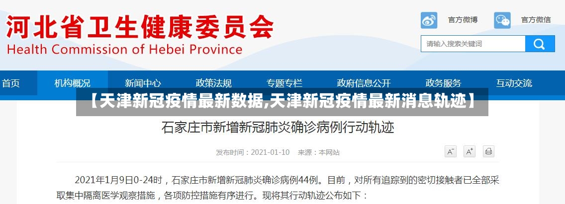 【天津新冠疫情最新数据,天津新冠疫情最新消息轨迹】-第2张图片
