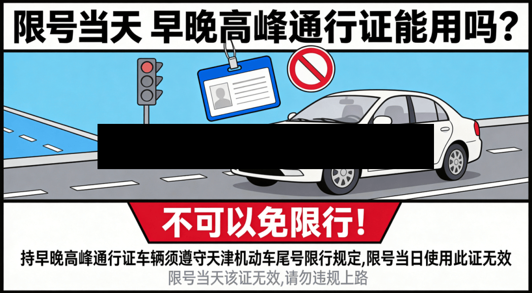 【天津限号,天津限号轮换】