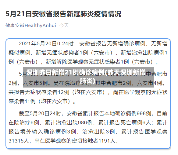 深圳昨日新增21例确诊病例(昨天深圳新增肺炎)-第2张图片