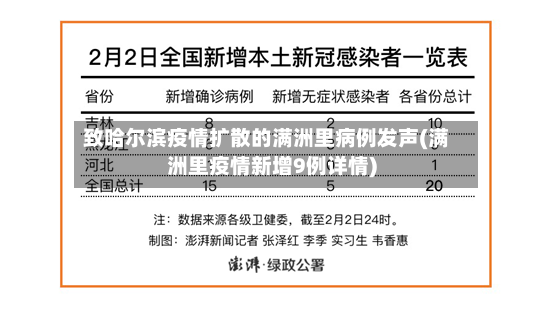 致哈尔滨疫情扩散的满洲里病例发声(满洲里疫情新增9例详情)