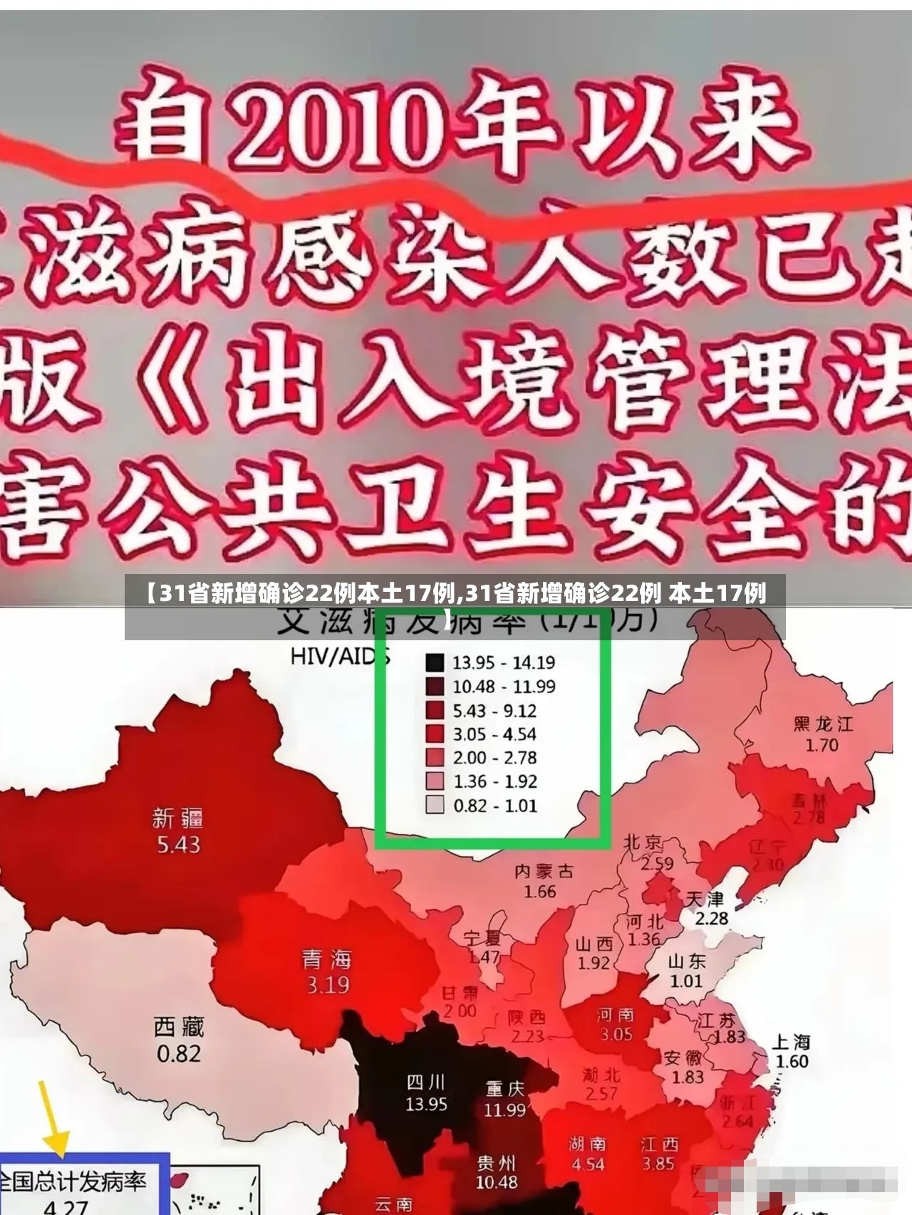 【31省新增确诊22例本土17例,31省新增确诊22例 本土17例】