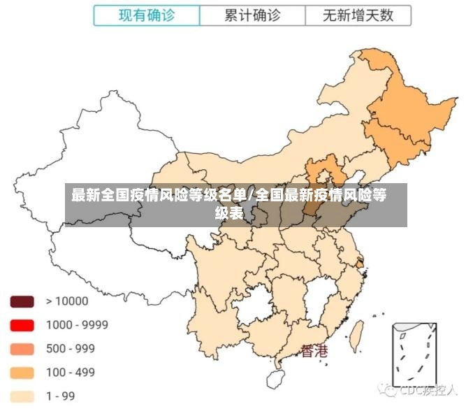 最新全国疫情风险等级名单/全国最新疫情风险等级表