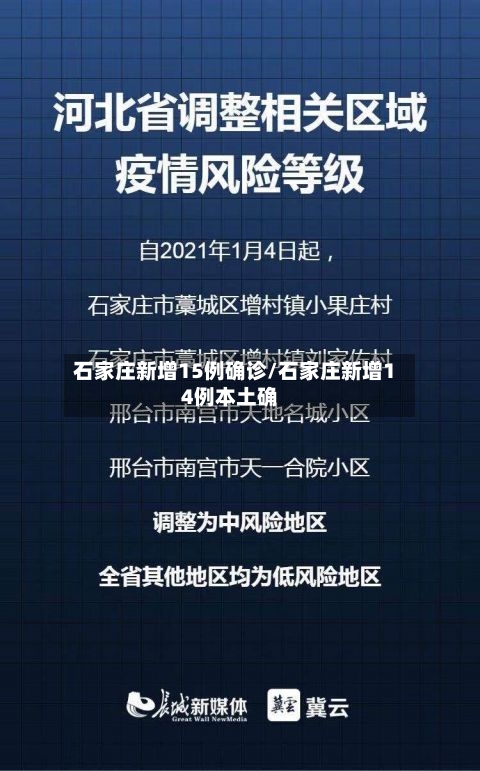 石家庄新增15例确诊/石家庄新增14例本土确-第2张图片