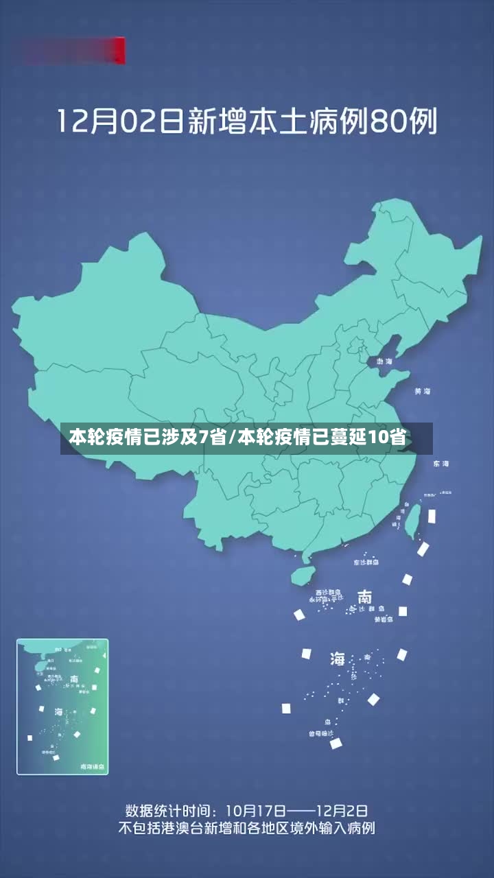 本轮疫情已涉及7省/本轮疫情已蔓延10省-第3张图片