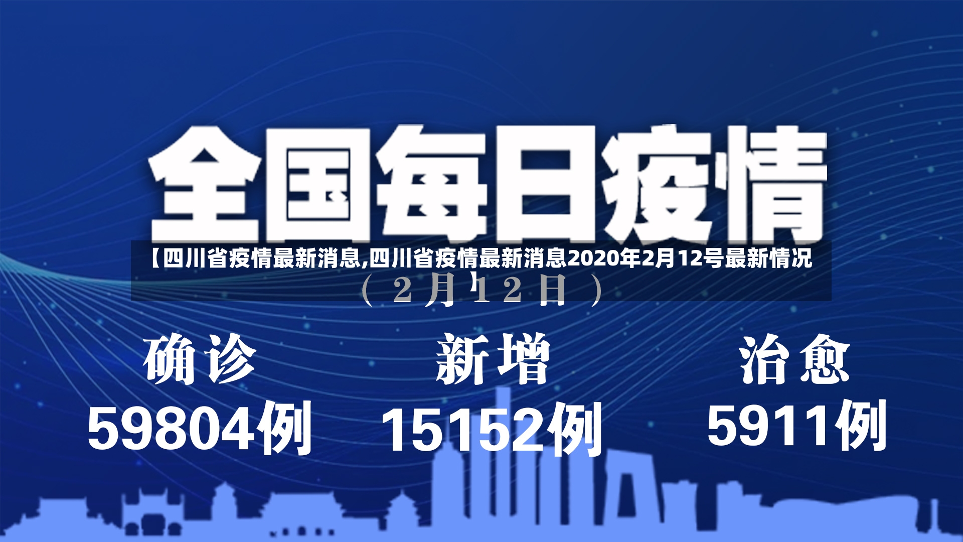 【四川省疫情最新消息,四川省疫情最新消息2020年2月12号最新情况】