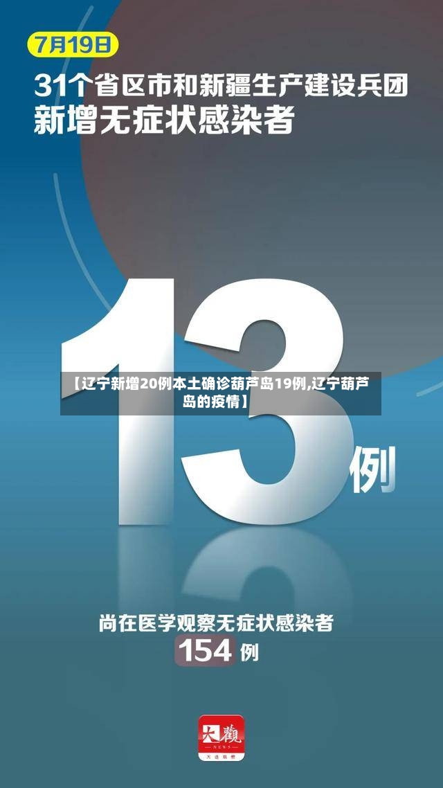【辽宁新增20例本土确诊葫芦岛19例,辽宁葫芦岛的疫情】-第2张图片