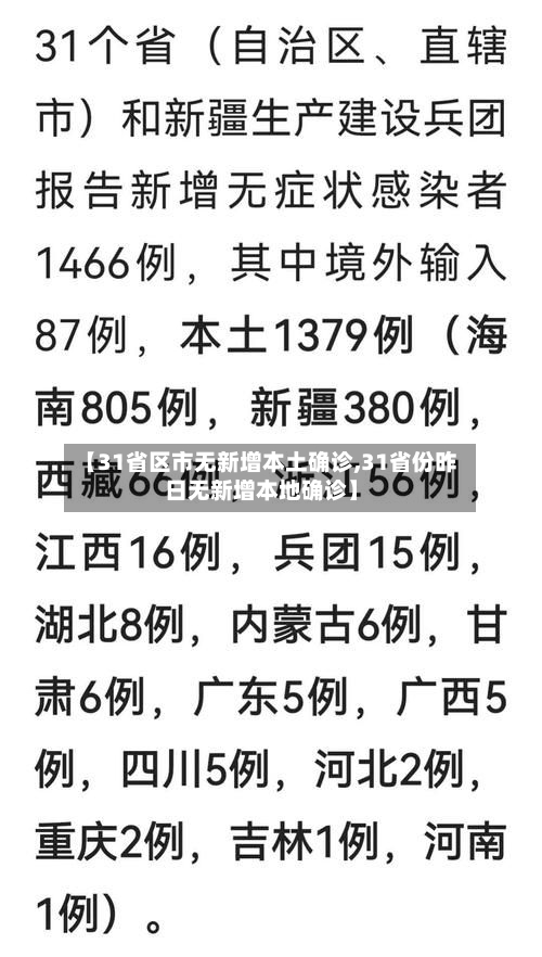 【31省区市无新增本土确诊,31省份昨日无新增本地确诊】