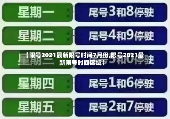 【限号2021最新限号时间7月份,限号2021最新限号时间区域】-第2张图片