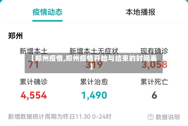 【郑州疫情,郑州疫情开始与结束的时间表】-第2张图片