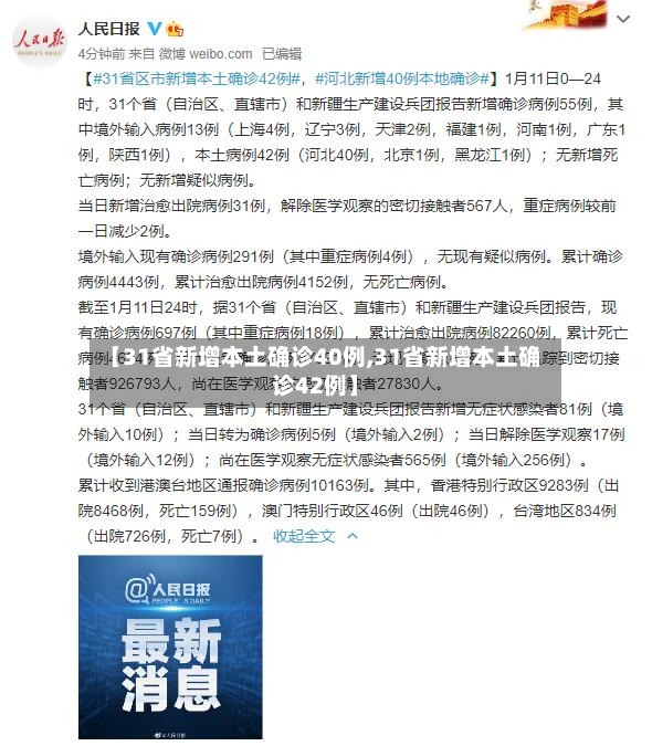 【31省新增本土确诊40例,31省新增本土确诊42例】-第2张图片