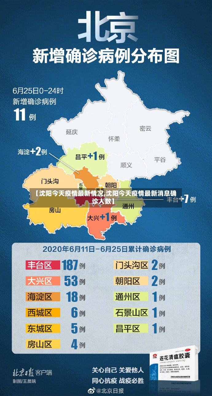 【沈阳今天疫情最新情况,沈阳今天疫情最新消息确诊人数】