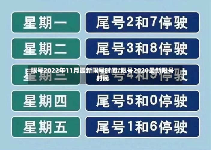 限号2022年11月最新限号时间/限号2020最新限号时间-第3张图片