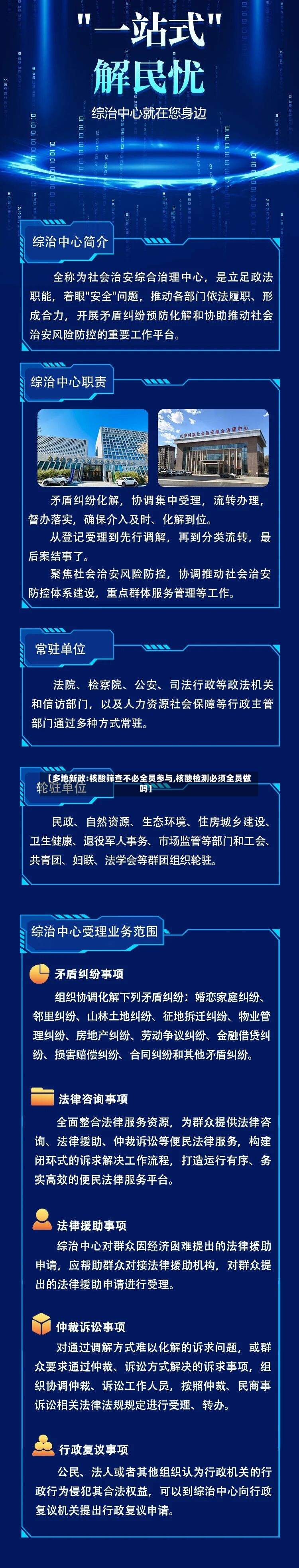 【多地新政:核酸筛查不必全员参与,核酸检测必须全员做吗】