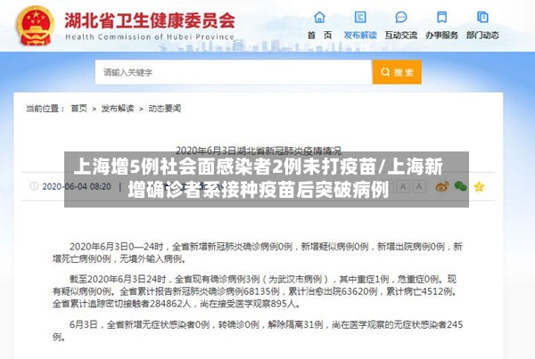 上海增5例社会面感染者2例未打疫苗/上海新增确诊者系接种疫苗后突破病例-第3张图片