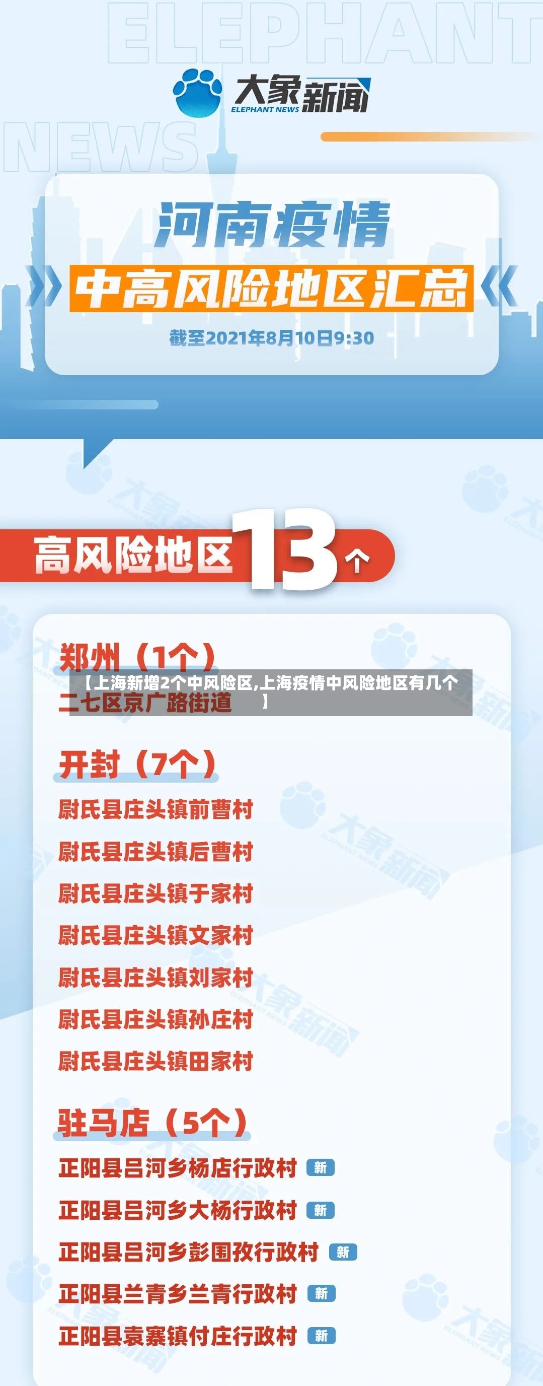 【上海新增2个中风险区,上海疫情中风险地区有几个】-第3张图片