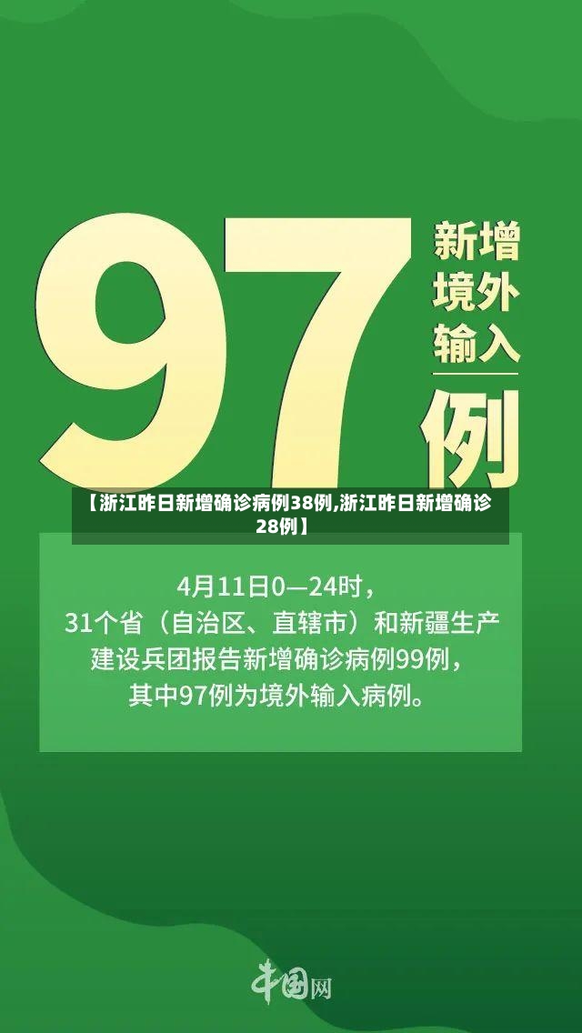 【浙江昨日新增确诊病例38例,浙江昨日新增确诊28例】