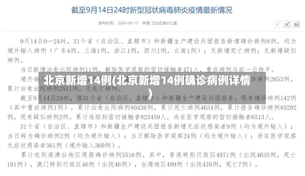 北京新增14例(北京新增14例确诊病例详情)-第3张图片