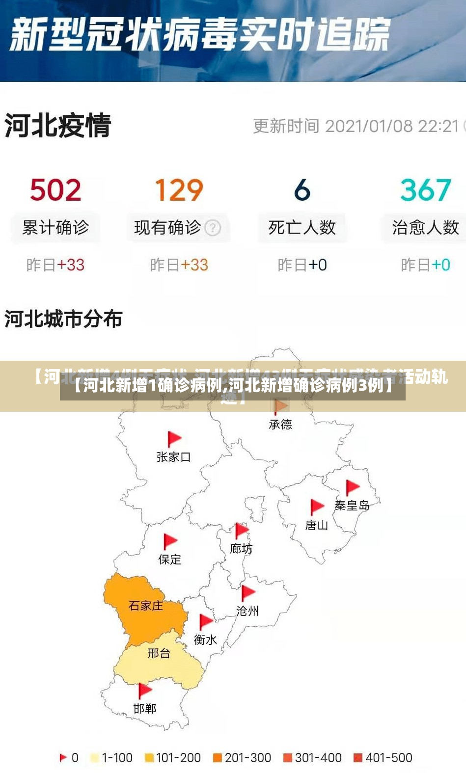 【河北新增1确诊病例,河北新增确诊病例3例】-第2张图片
