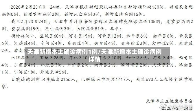 天津新增本土确诊病例1例/天津新增本土确诊病例详情