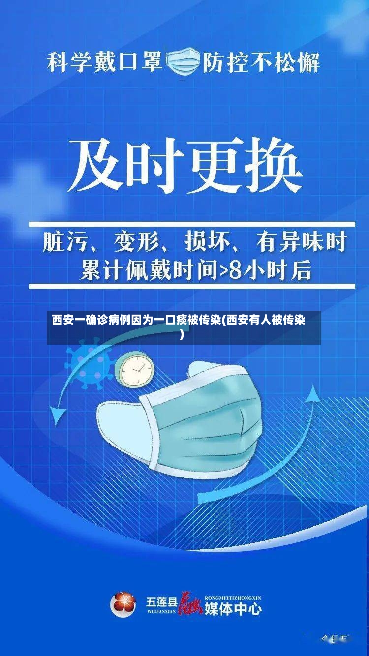 西安一确诊病例因为一口痰被传染(西安有人被传染)-第3张图片