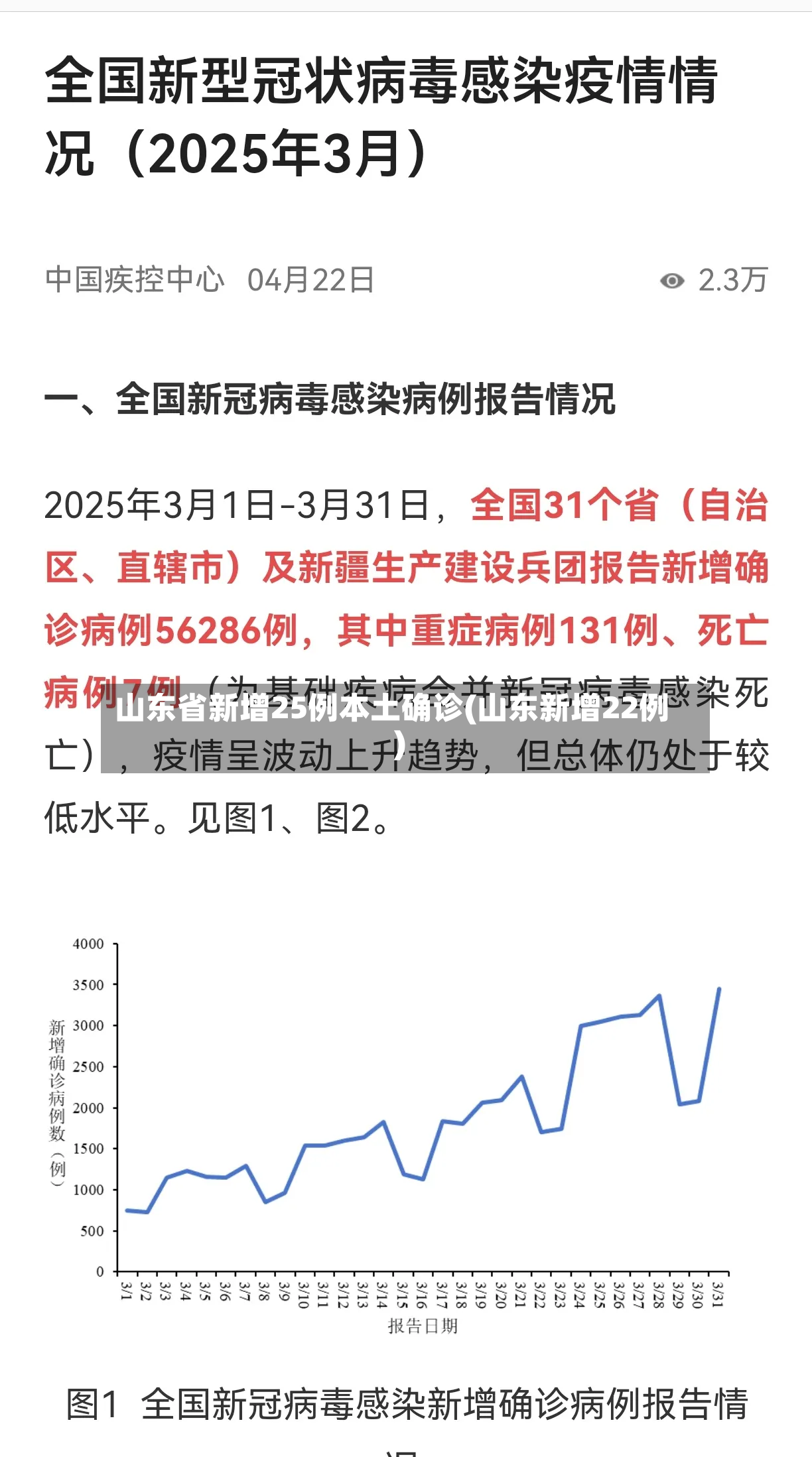山东省新增25例本土确诊(山东新增22例)-第2张图片